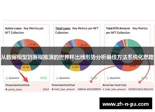从数据模型到赛程推演的世界杯出线形势分析最佳方法系统化思路 从数据模型到赛程推演的世界杯出线形势分析最佳方法系统化思路