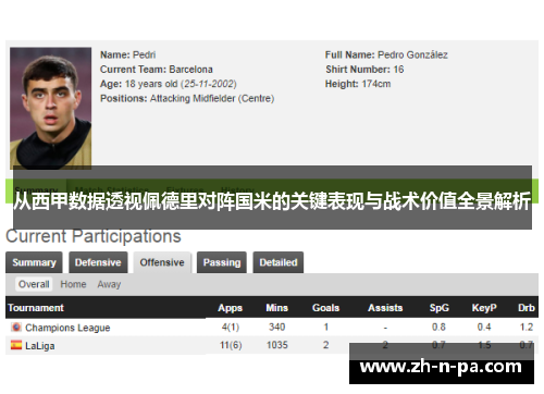 从西甲数据透视佩德里对阵国米的关键表现与战术价值全景解析 从西甲数据透视佩德里对阵国米的关键表现与战术价值全景解析