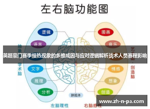 英超豪门赛季慢热现象的多维成因与应对逻辑解析战术人员赛程影响 英超豪门赛季慢热现象的多维成因与应对逻辑解析战术人员赛程影响