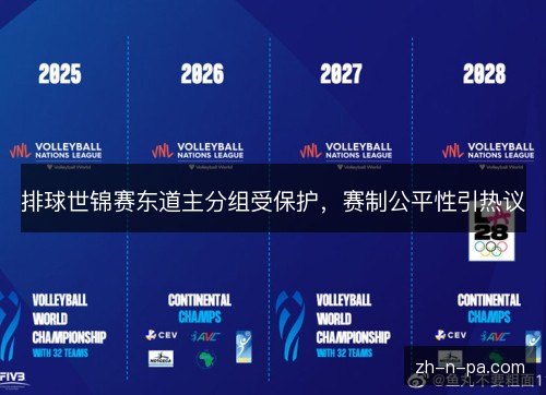 排球世锦赛东道主分组受保护，赛制公平性引热议